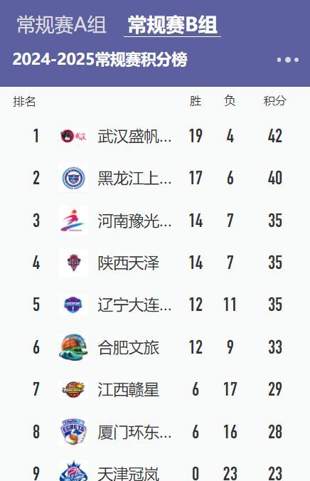 爱游戏中国-优美战绩,某某队成功进军下一阶段的战役