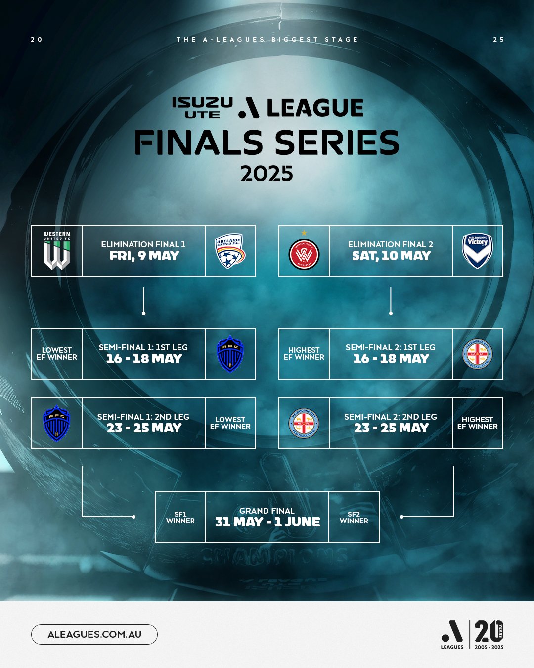 爱游戏中国-欧洲国家联赛结果